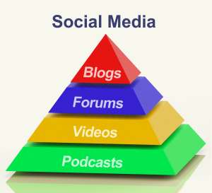 Sosial media marketing